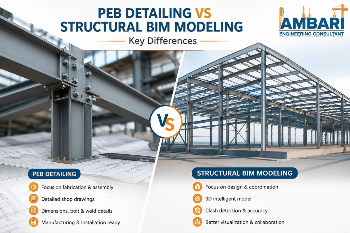 PEB Detailing vs Structural BIM Modeling: Key Differences